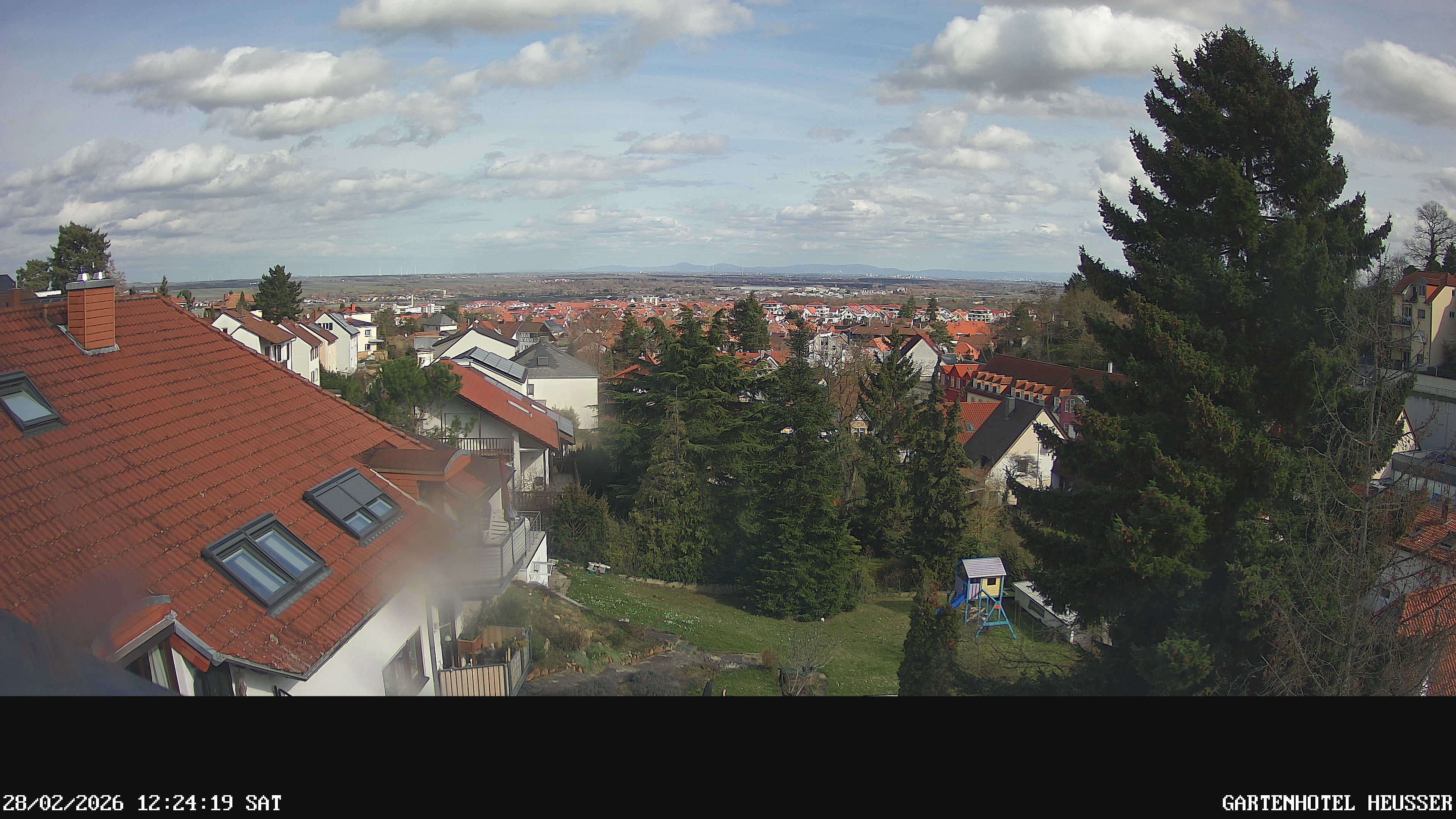 Webcam Bild